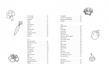 1725979165566 1a2c330c 0b47 4606 b8e1 ef3a443da6fb2